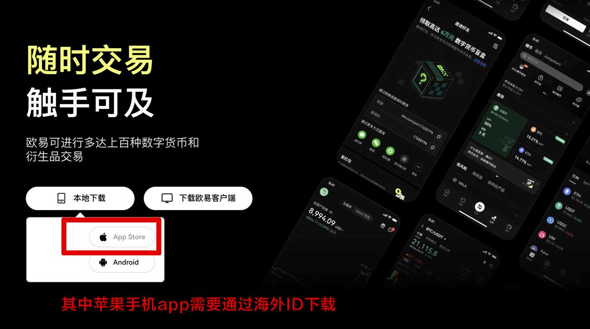 加密货币交易所最新行情与安全交易指南充值资金方法